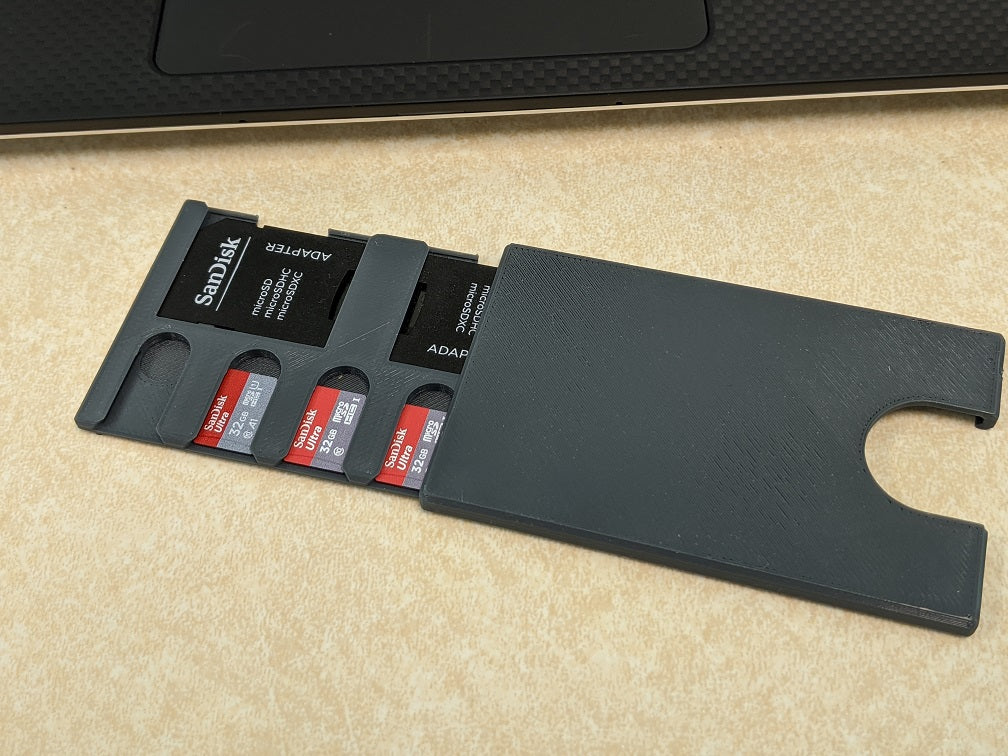 Etui na karty SD/MicroSD w rozmiarze karty kredytowej