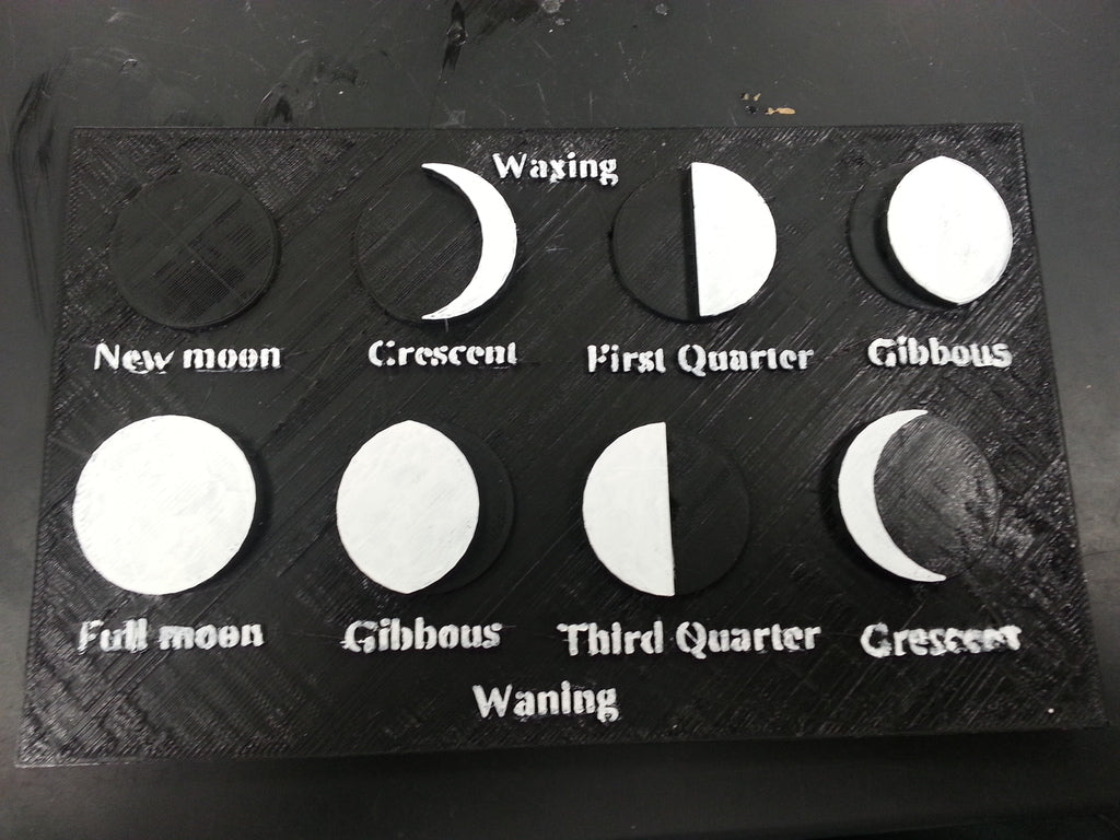 Wykres faz księżyca do nauczania astronomii i przedmiotów ścisłych